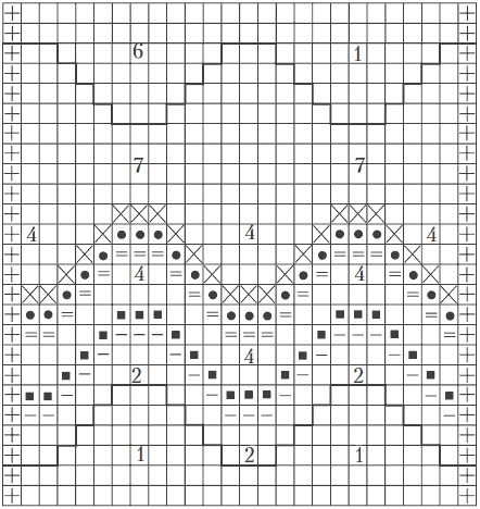Иллюстрация к книге — Вязание детских вещей от 6 до 10 лет [i_105.jpg]