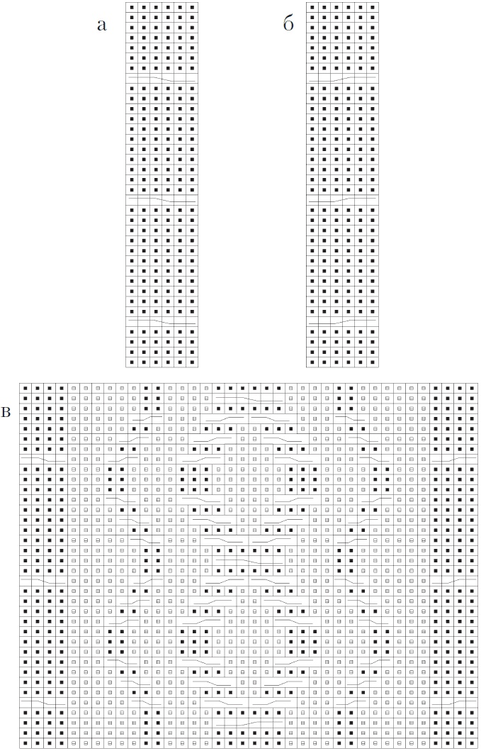 Иллюстрация к книге — Вязание детских вещей от 6 до 10 лет [i_113.jpg]