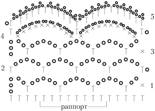 Иллюстрация к книге — Вязание детских вещей от 6 до 10 лет [i_137.jpg]