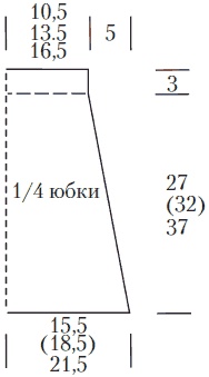 Иллюстрация к книге — Вязание детских вещей от 6 до 10 лет [i_142.jpg]