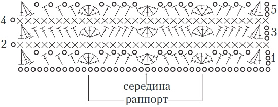 Иллюстрация к книге — Вязание детских вещей от 6 до 10 лет [i_144.jpg]