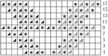 Иллюстрация к книге — Вязание детских вещей от 6 до 10 лет [i_157.jpg]