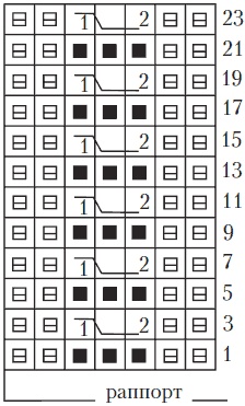 Иллюстрация к книге — Вязание детских вещей от 6 до 10 лет [i_166.jpg]