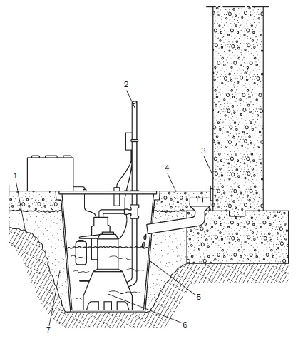 Иллюстрация к книге — Современные подвалы, подполы и погреба [i_007.jpg]