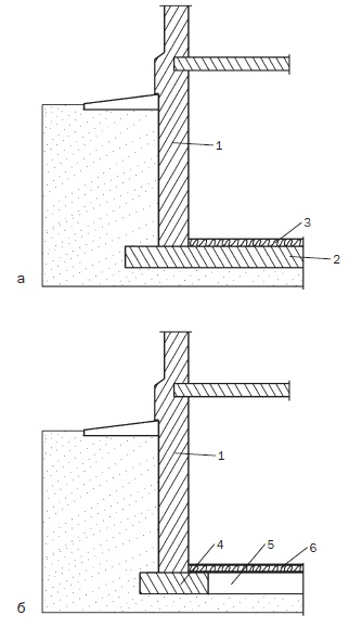 Иллюстрация к книге — Современные подвалы, подполы и погреба [i_009.jpg]