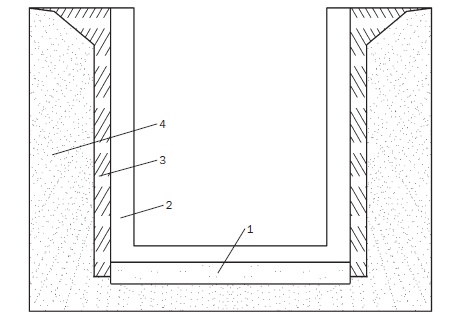 Иллюстрация к книге — Современные подвалы, подполы и погреба [i_011.jpg]