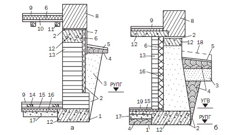 Иллюстрация к книге — Современные подвалы, подполы и погреба [i_020.jpg]