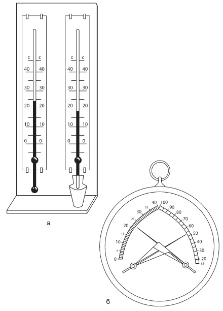 Иллюстрация к книге — Современные подвалы, подполы и погреба [i_026.jpg]