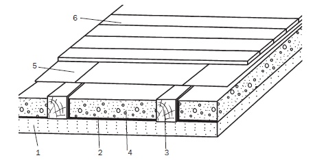 Иллюстрация к книге — Современные подвалы, подполы и погреба [i_036.jpg]