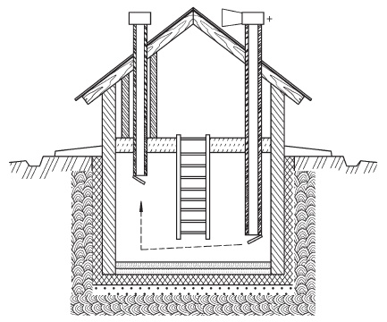 Иллюстрация к книге — Современные подвалы, подполы и погреба [i_065.jpg]