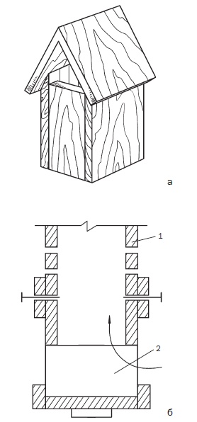 Иллюстрация к книге — Современные подвалы, подполы и погреба [i_066.jpg]
