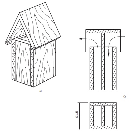 Иллюстрация к книге — Современные подвалы, подполы и погреба [i_067.jpg]