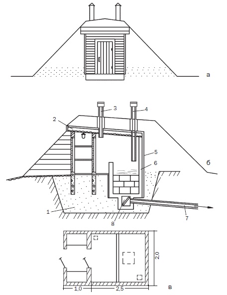 Иллюстрация к книге — Современные подвалы, подполы и погреба [i_078.jpg]