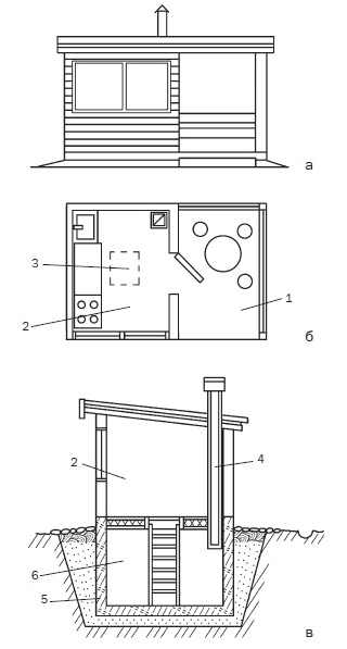 Иллюстрация к книге — Современные подвалы, подполы и погреба [i_079.jpg]