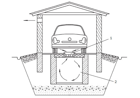 Иллюстрация к книге — Современные подвалы, подполы и погреба [i_080.jpg]