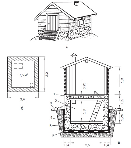 Иллюстрация к книге — Современные подвалы, подполы и погреба [i_084.jpg]