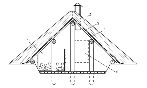 Иллюстрация к книге — Современные подвалы, подполы и погреба [i_095.jpg]
