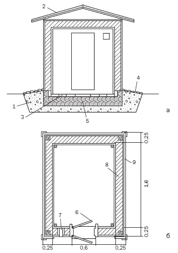 Иллюстрация к книге — Современные подвалы, подполы и погреба [i_096.jpg]