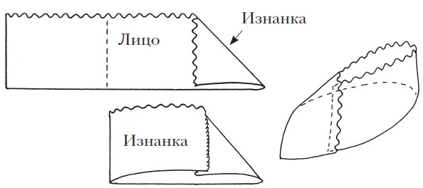 Иллюстрация к книге — Домашние тапочки ручной работы [i_150.jpg]