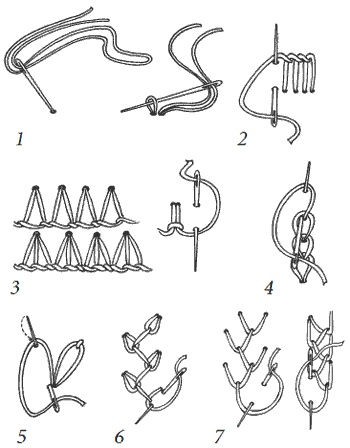 Иллюстрация к книге — Лоскутное шитье и аппликация [i_002.jpg]