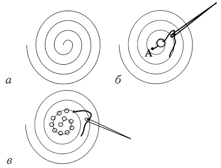 Иллюстрация к книге — Бисер. Энциклопедия вышивки [i_062.jpg]