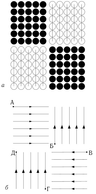 Иллюстрация к книге — Бисер. Энциклопедия вышивки [i_066.jpg]