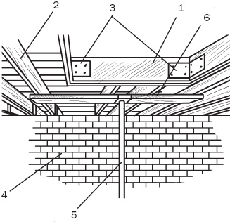 Иллюстрация к книге — Лестницы и перила. Проектируем и строим [_11.jpg]