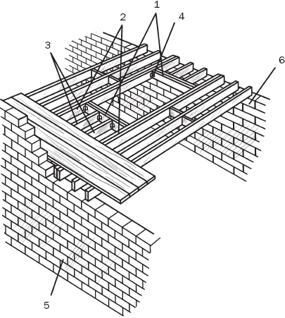 Иллюстрация к книге — Лестницы и перила. Проектируем и строим [_12.jpg]