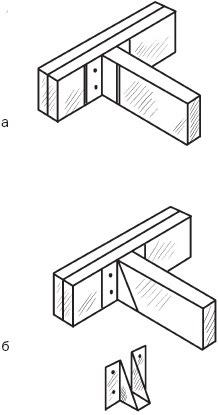 Иллюстрация к книге — Лестницы и перила. Проектируем и строим [_13.jpg]