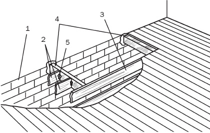 Иллюстрация к книге — Лестницы и перила. Проектируем и строим [_14.jpg]