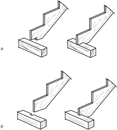 Иллюстрация к книге — Лестницы и перила. Проектируем и строим [_25.jpg]