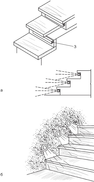 Иллюстрация к книге — Лестницы и перила. Проектируем и строим [_57_1.jpg]