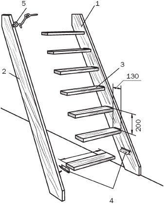 Иллюстрация к книге — Лестницы и перила. Проектируем и строим [_70.jpg]