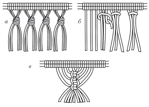 Иллюстрация к книге — Макраме для начинающих. Лучшие и оригинальные модели [i_008.jpg]