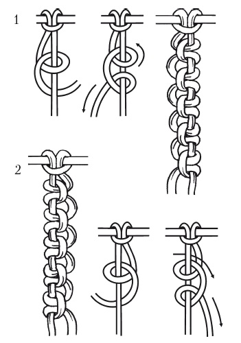 Иллюстрация к книге — Макраме для начинающих. Лучшие и оригинальные модели [i_015.jpg]