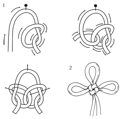 Иллюстрация к книге — Макраме для начинающих. Лучшие и оригинальные модели [i_026.jpg]