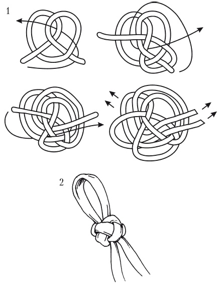 Иллюстрация к книге — Макраме для начинающих. Лучшие и оригинальные модели [i_029.jpg]