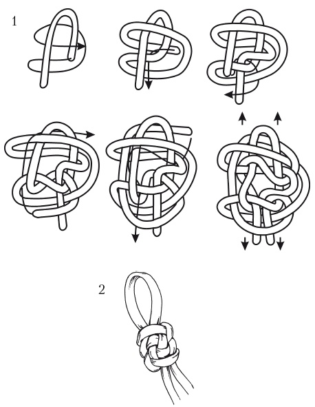 Иллюстрация к книге — Макраме для начинающих. Лучшие и оригинальные модели [i_032.jpg]