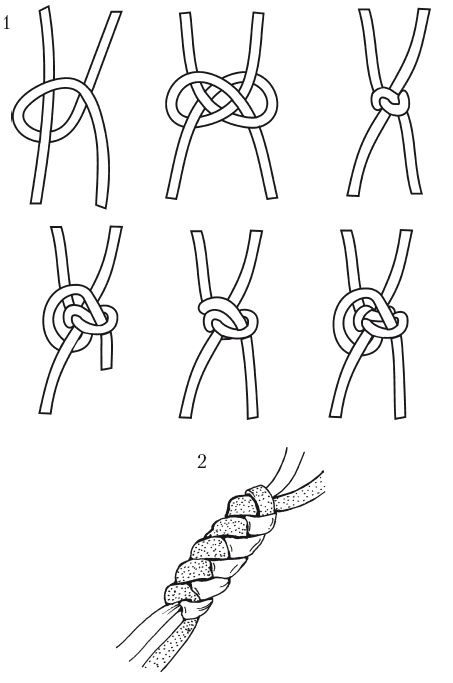 Иллюстрация к книге — Макраме для начинающих. Лучшие и оригинальные модели [i_033.jpg]