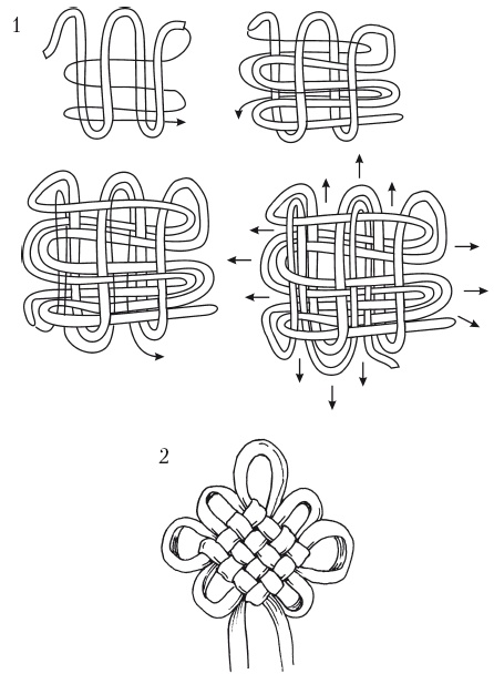 Иллюстрация к книге — Макраме для начинающих. Лучшие и оригинальные модели [i_034.jpg]