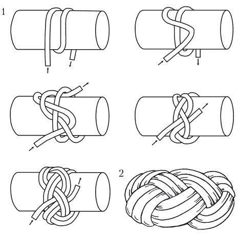 Иллюстрация к книге — Макраме для начинающих. Лучшие и оригинальные модели [i_041.jpg]