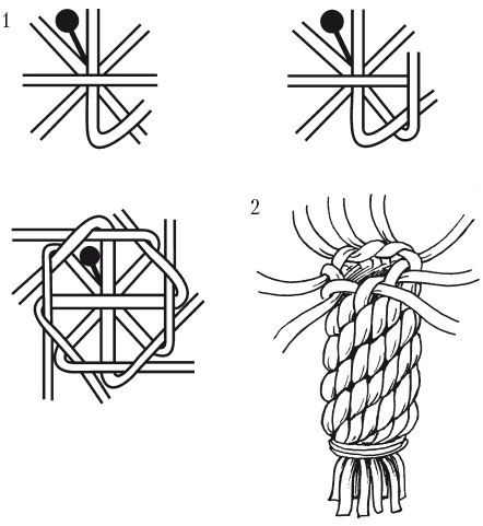 Иллюстрация к книге — Макраме для начинающих. Лучшие и оригинальные модели [i_047.jpg]