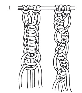Иллюстрация к книге — Макраме для начинающих. Лучшие и оригинальные модели [i_078.jpg]