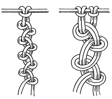 Иллюстрация к книге — Макраме для начинающих. Лучшие и оригинальные модели [i_080.jpg]