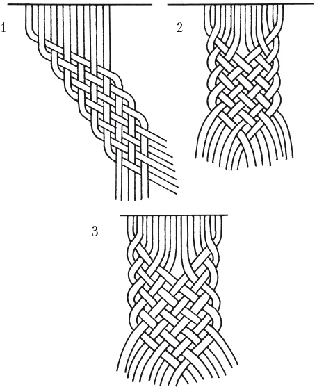 Иллюстрация к книге — Макраме для начинающих. Лучшие и оригинальные модели [i_094.jpg]