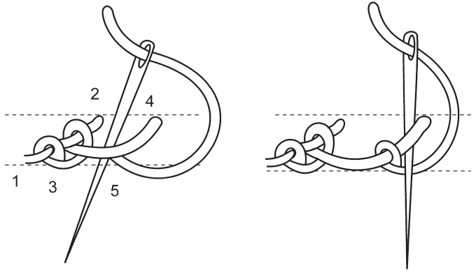 Иллюстрация к книге — Белая гладь. Русские традиции [i_015.jpg]