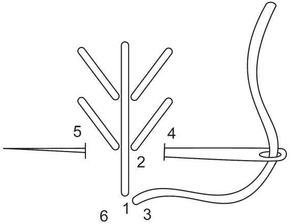 Иллюстрация к книге — Белая гладь. Русские традиции [i_016.jpg]