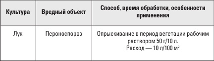Иллюстрация к книге — Самоучитель начинающего огородника [i_006.jpg]