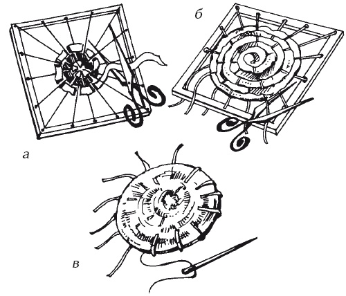 Иллюстрация к книге — Чудесные коврики своими руками [i_069.jpg]