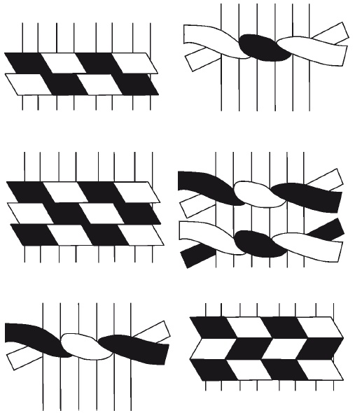 Иллюстрация к книге — Чудесные коврики своими руками [i_074.jpg]